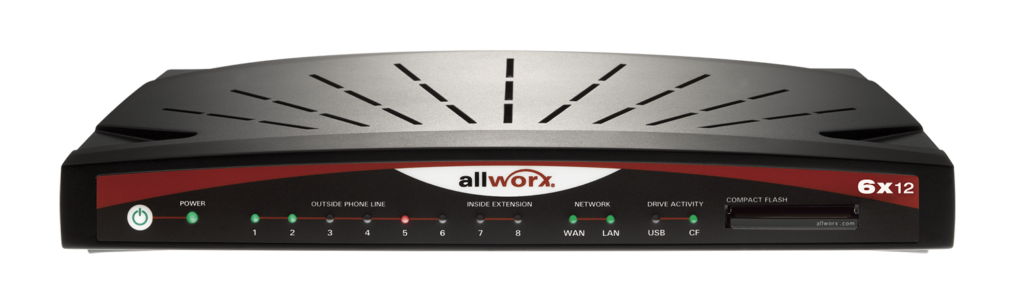 allworkx is the best voip for small business
