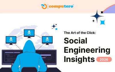 The Art of the Click: Social Engineering Insights 2026
