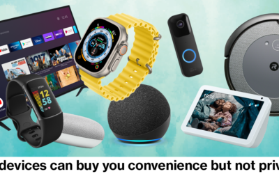 Amazon Ring & IoT Security Vulnerabilities To Know About