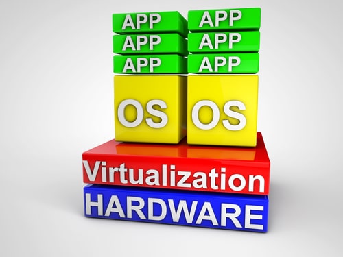 virtualization