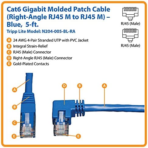All About Cables and Wiring - Computero™